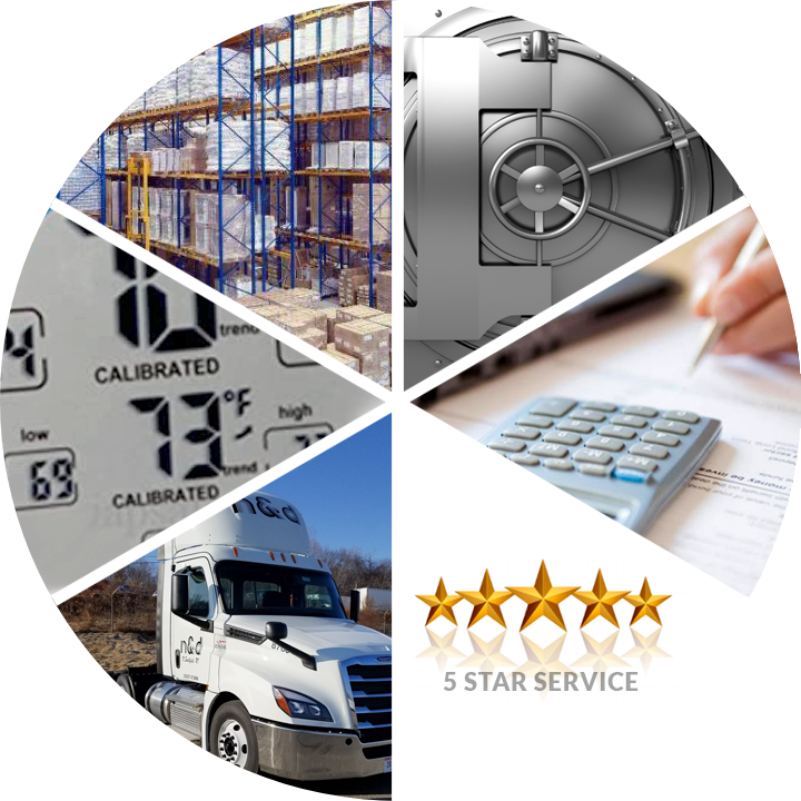 warehousing_services_replacement