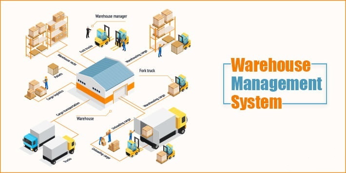 Warehouse Management System and how technology plays a role in improving warehouse efficiency