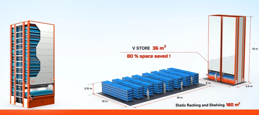 Vertical storage benefits model